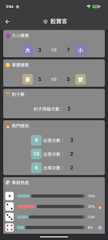 分析頁面教學截圖